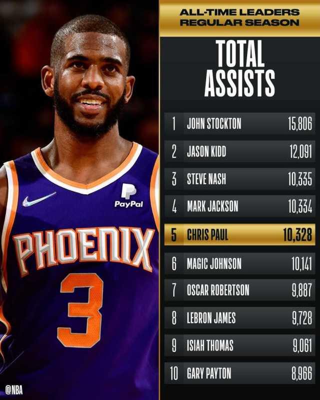 包含窗口期NBA总决赛焦点战，芝加哥公牛迎来里程碑，管理层满意，年轻球员得到机会的词条-开云APP